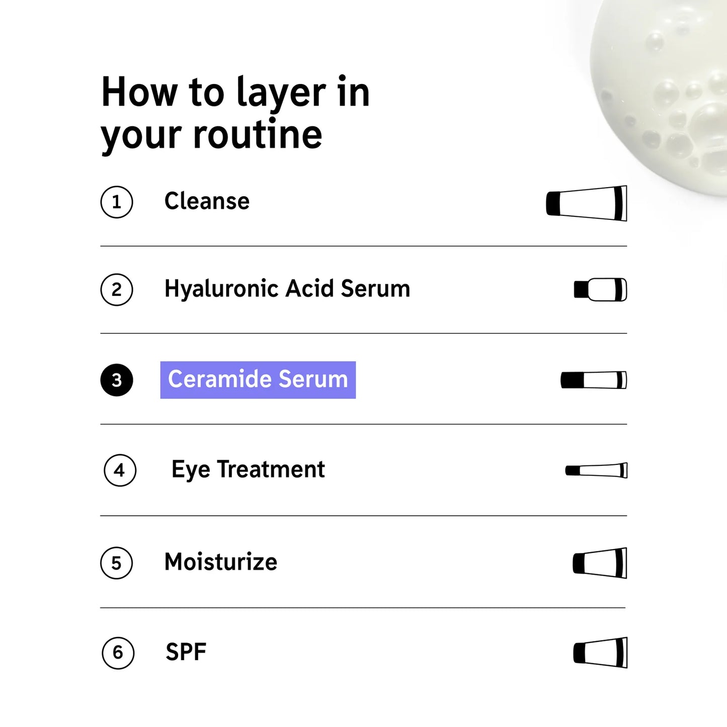 THE INKEY LIST CERAMIDE SERUM