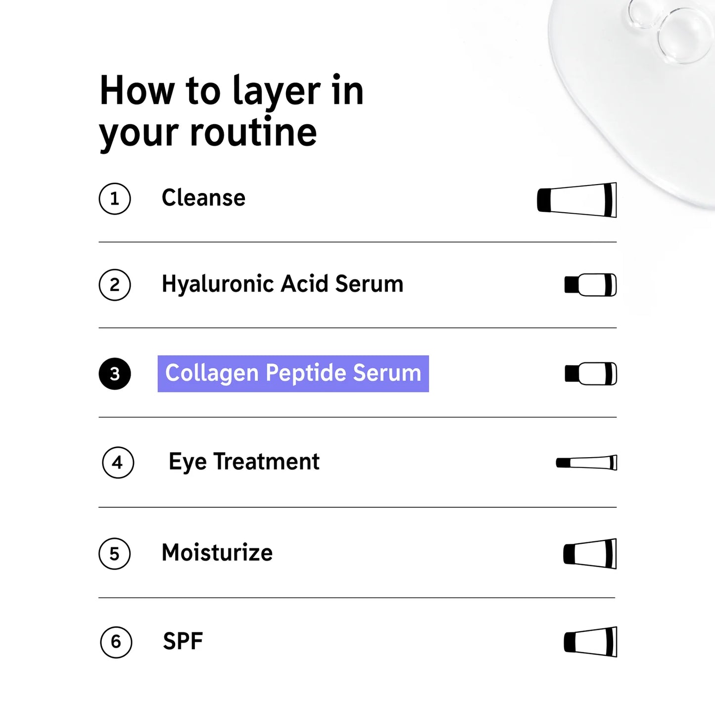 THE INKEY LIST COLLAGEN PEPTIDE SERUM