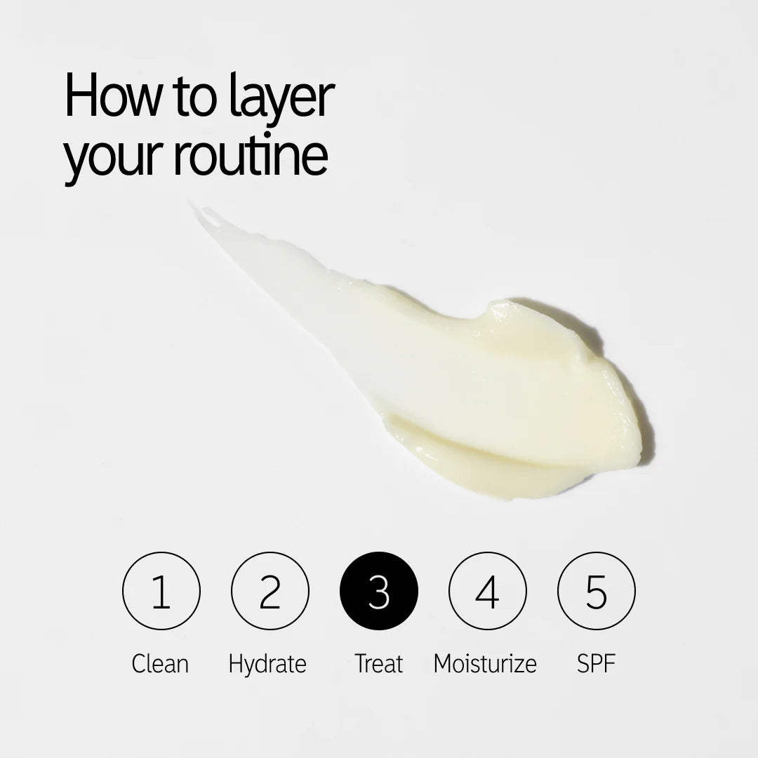 THE INKEY LIST RETINOL EYE CREAM 15ML