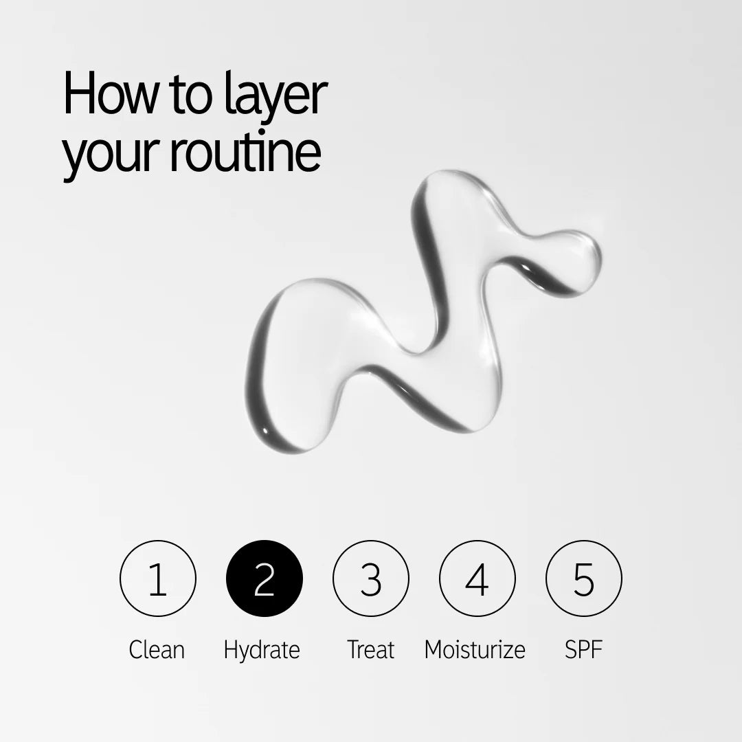 THE INKEY LIST HYALURONIC ACID SERUM