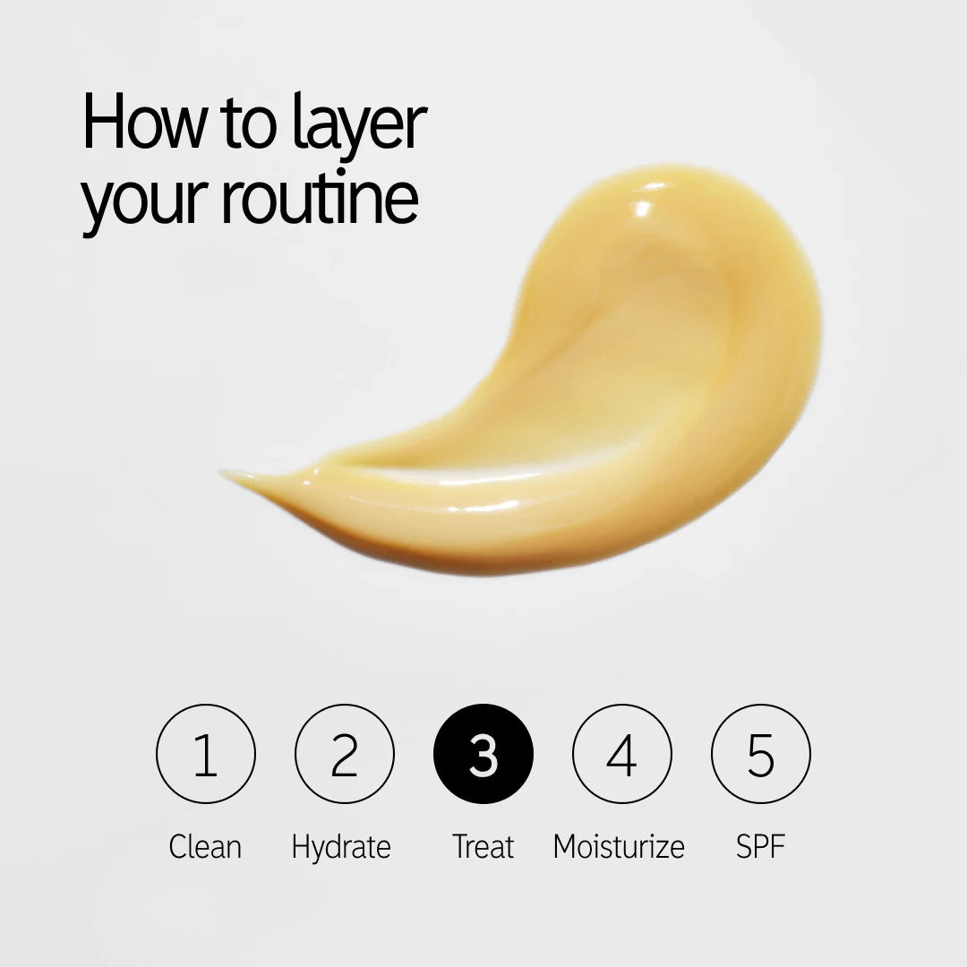 THE INKEY LIST RETINOL SERUM