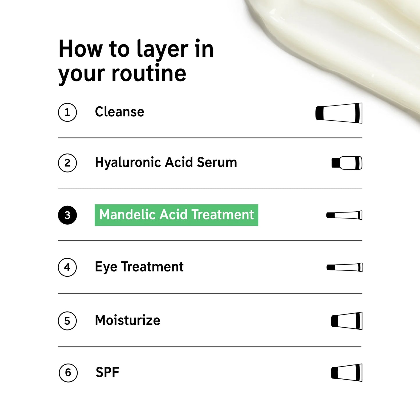 THE INKEY LIST MANDELIC ACID TREATMENT