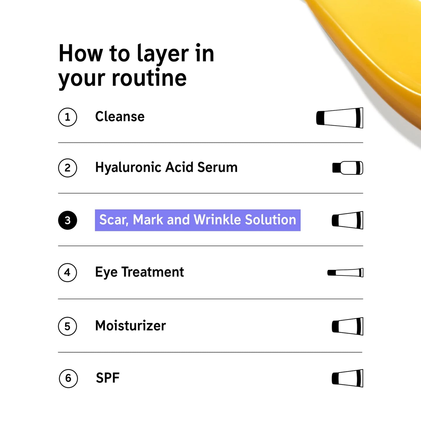 THE INKEY LIST SuperSolutions 1% Retinol Serum
