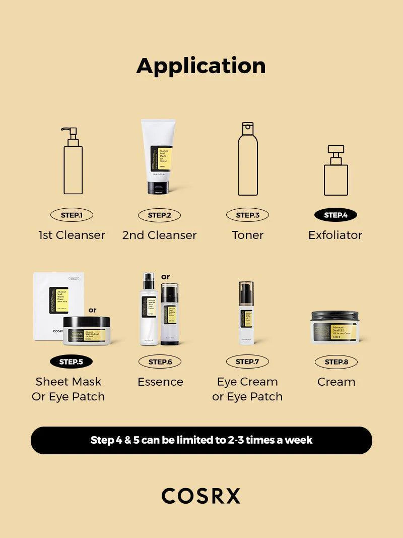 COSRX All About Snail Kit