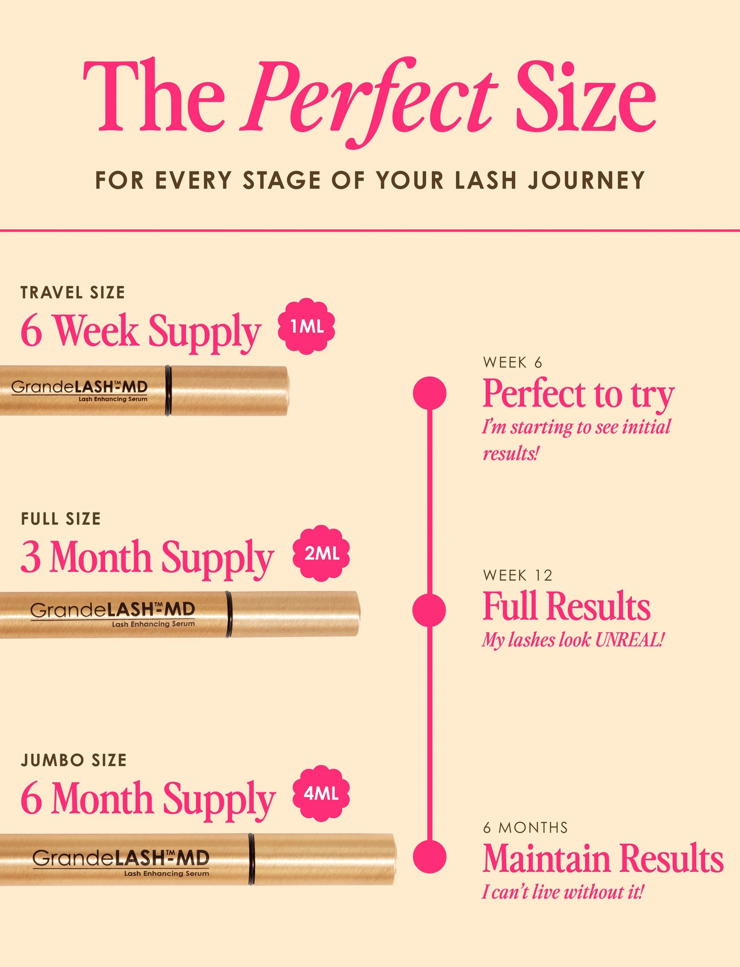 GRANDE LASH MD - Lash Enhancing Serum