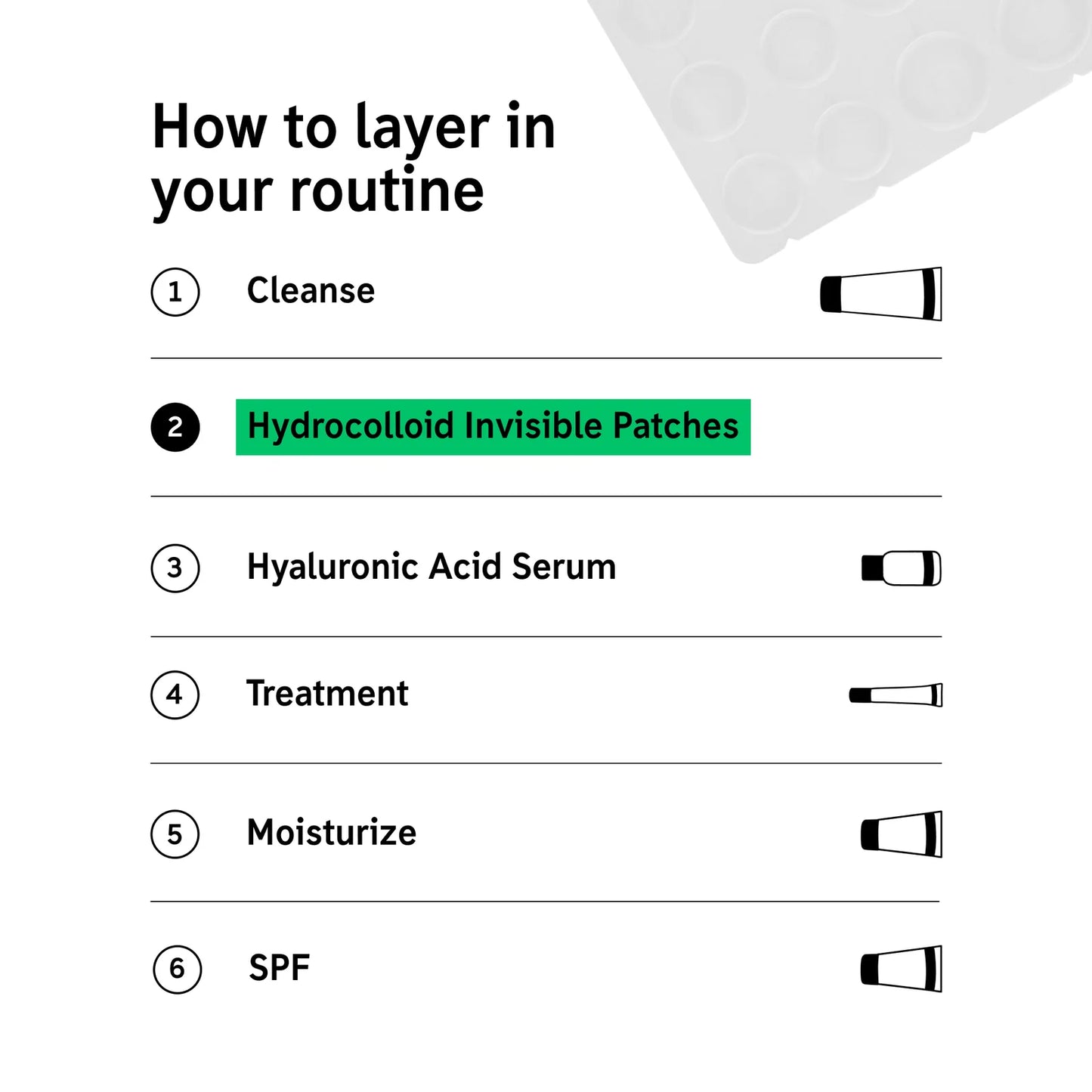 The Inkey List Hydrocolloid Invisible Pimple Patches