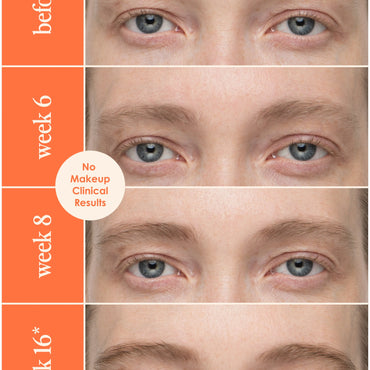 GrandeBROW 2-In-1