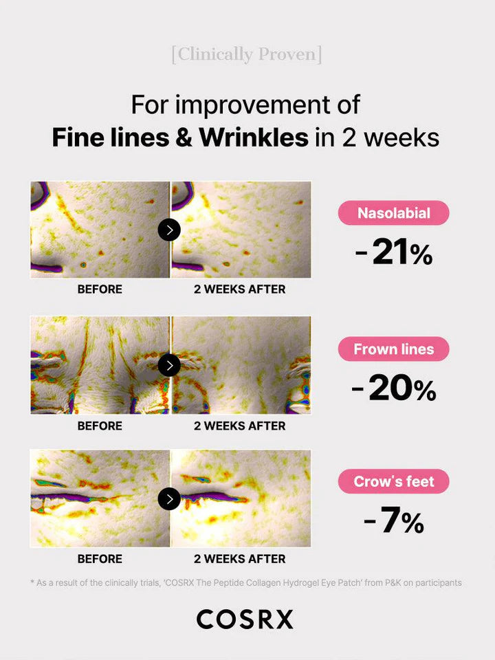 Cosrx The Peptide Collagen Hydrogel Eye Patch