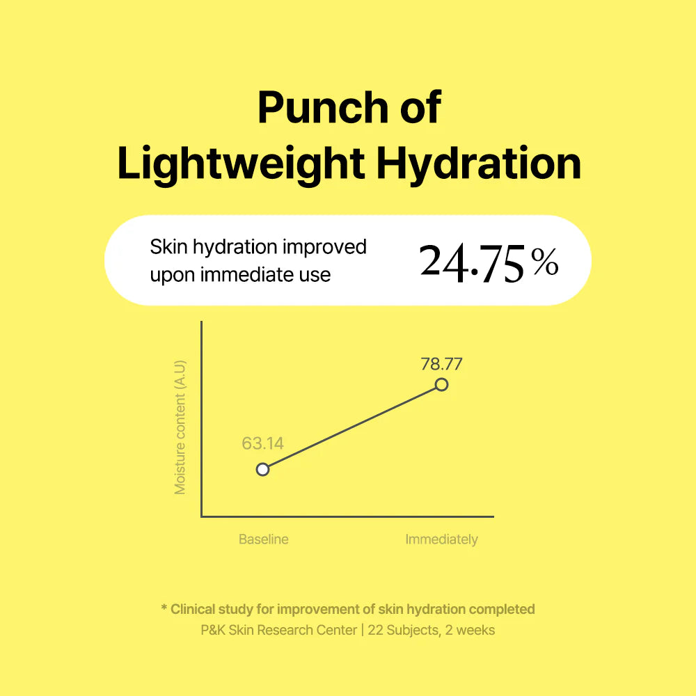 BY WISHTREND  Propolis Energy Balancing Cream