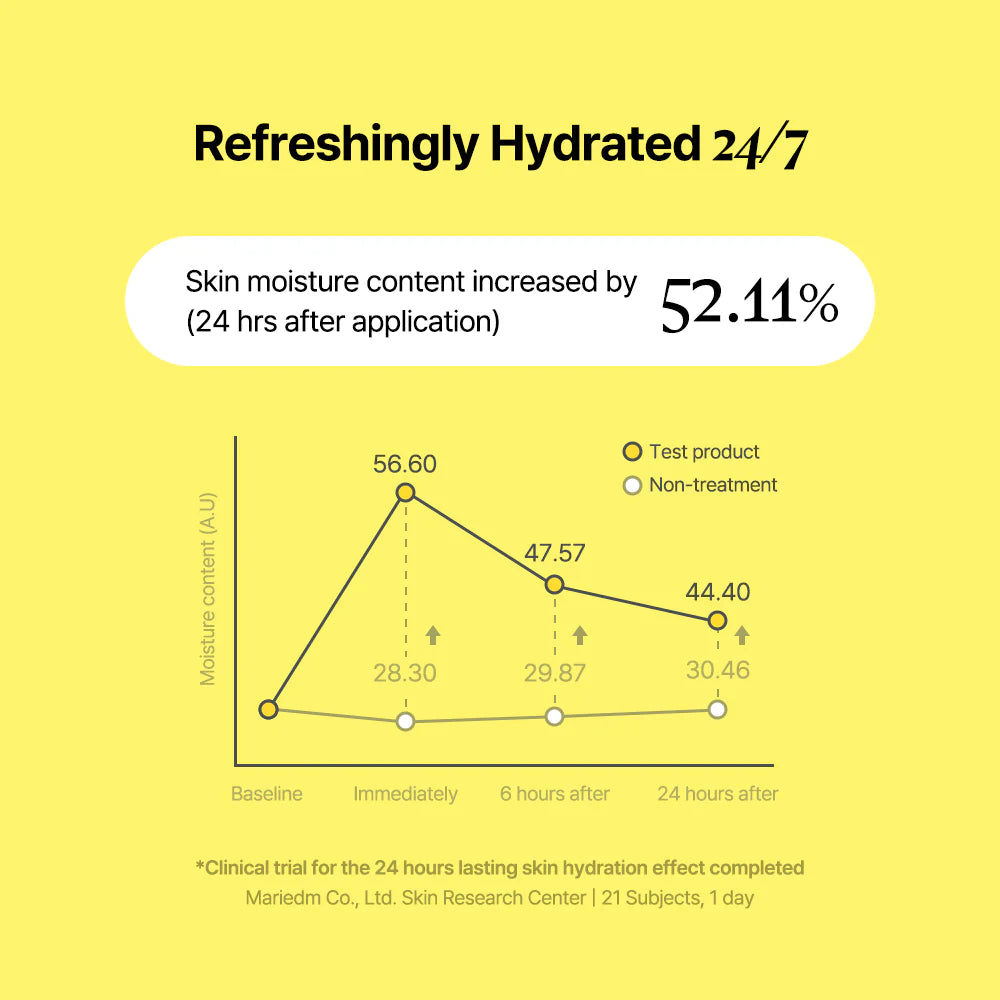 BY WISHTREND  Propolis Energy Boosting Essence