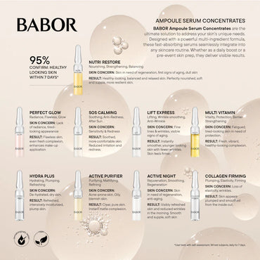 Babor Ampoules 